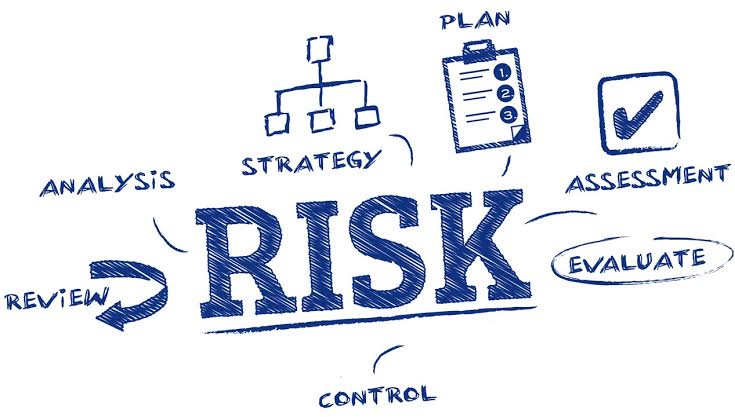 Understanding Risk Protection